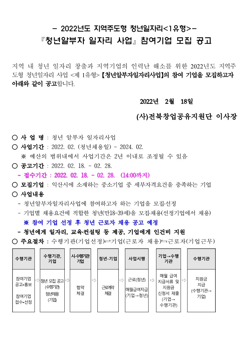 2022년도지역주도형청년일자리.jpg