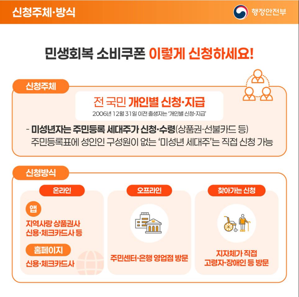 민생쿠폰1.JPG
