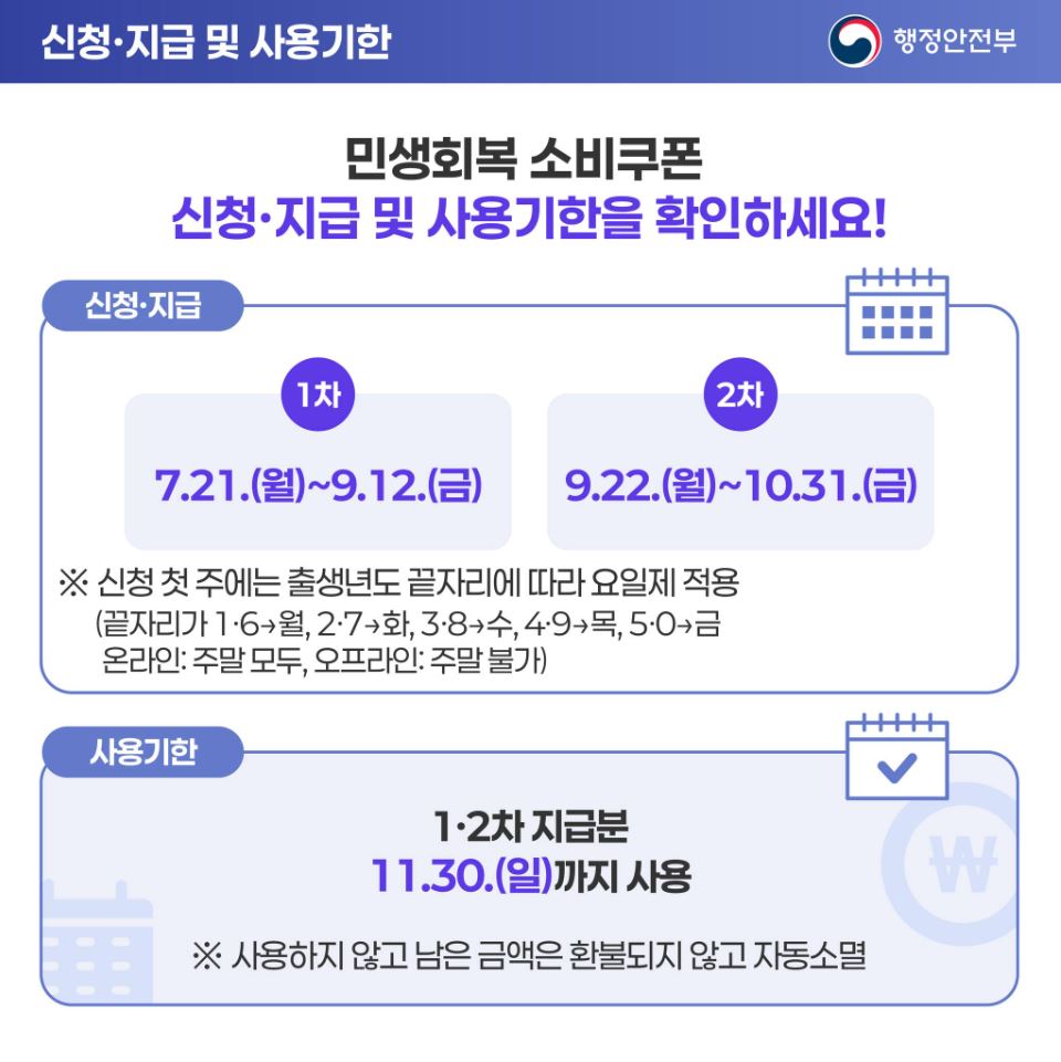 민생쿠폰1.JPG