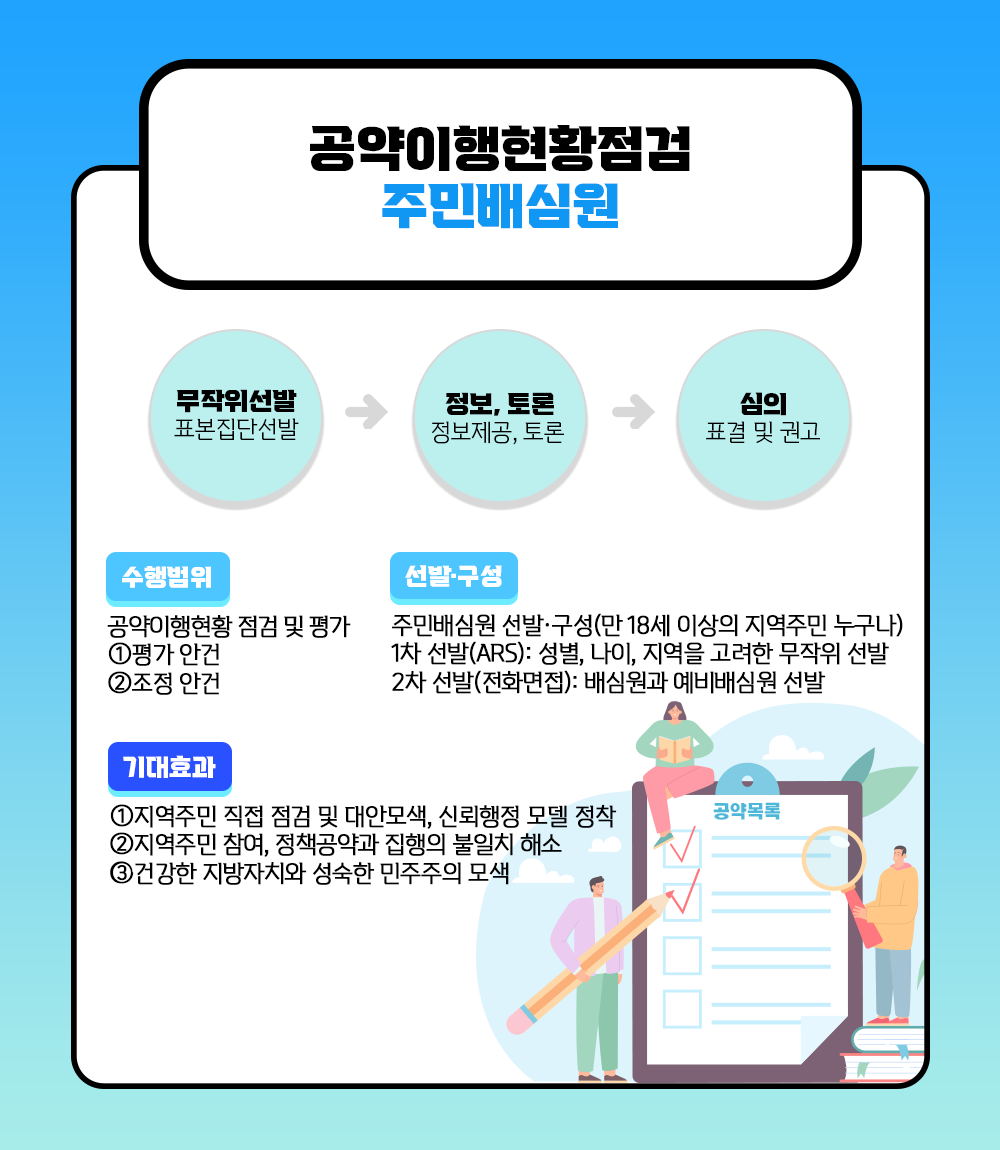 시민배심원제(1).png