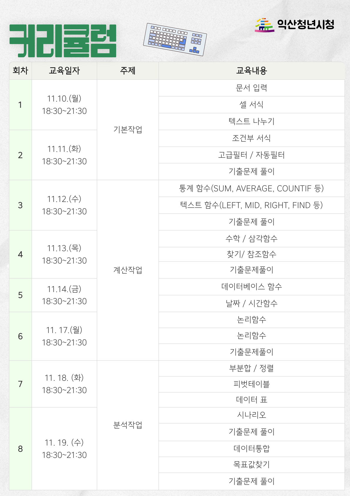 컴퓨터활용능력 2급 실기반 포스터